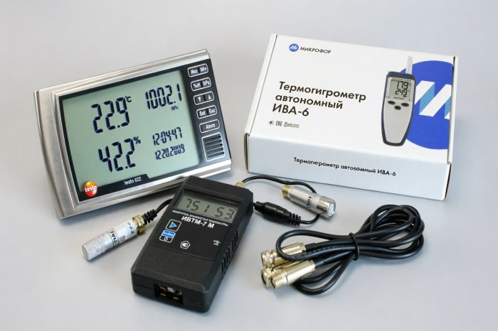 Средства измерений условий окружающей среды - под контролем!